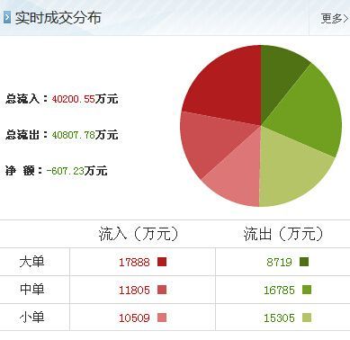 妖股王者特力A重歸榜上，后市漲停節奏不斷！投資興辦實業的機遇與挑戰