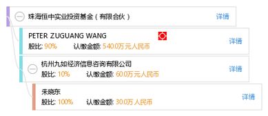 珠海恒中實業投資基金 實業投資的新興力量